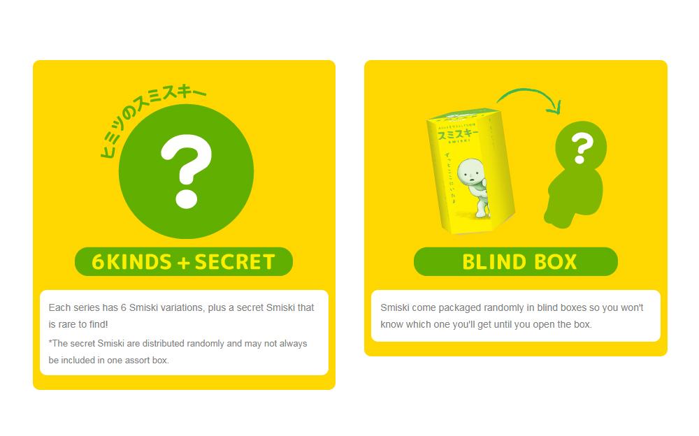 SMISKI Mini Figure Series 1 - Image 5
